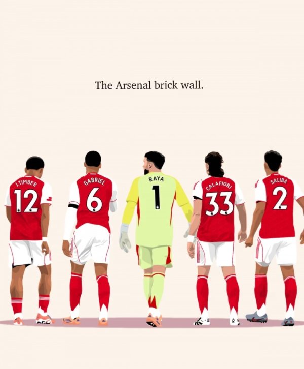 Sẽ chiến đấu với Atletico Madrid! Aspen tập trung vào Arsenal: Hàng thủ như Vạn Lý Trường Thành, chỉ thủng lưới 3 bàn sau 11 trận là vô song