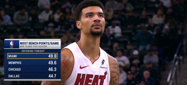 Không có gì ngạc nhiên khi kết